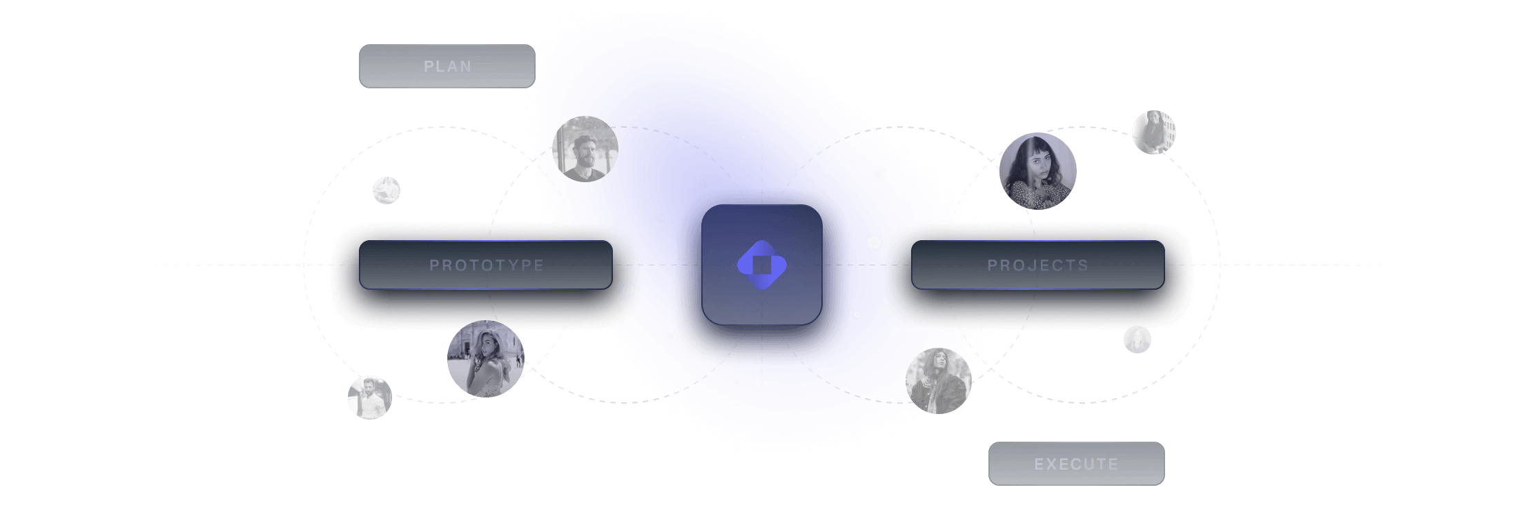 Illustration of a project moving from planning and prototyping to execution